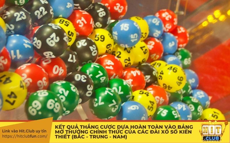 Chủ động cập nhật đường link chính hãng tại kênh Hitclub để tải ứng dụng an toàn và bảo mật tài khoản.