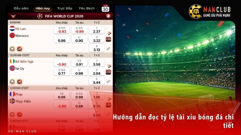 Những tiêu chuẩn vận hành chất lượng cao tạo nên danh tiếng và đẳng cấp của cổng game Manclub.